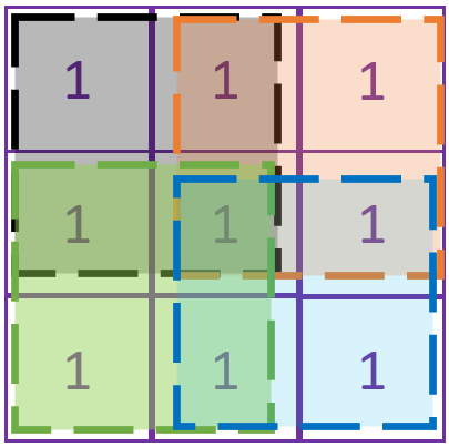 Leetcode — 94. Binary Tree Inorder Traversal (中文) | by Anj | Medium