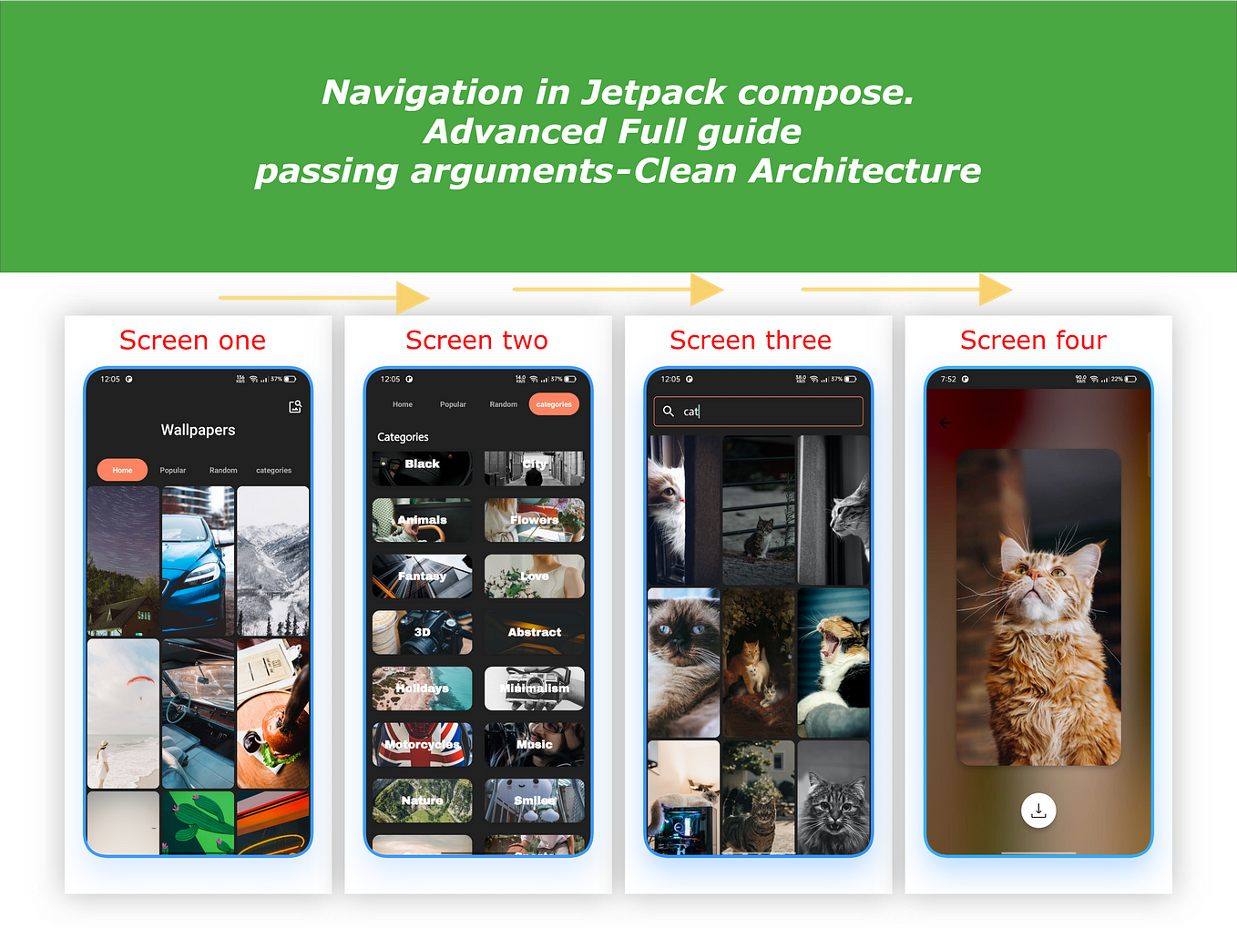 Navigation in Jetpack compose.Advanced Full guide passing arguments — Clean Architecture .