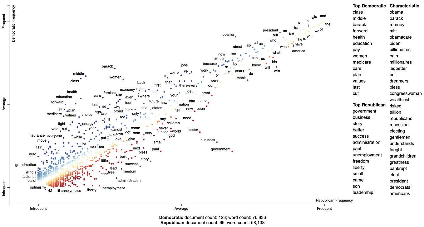 ICLR OPEN REVIEW visual data 8