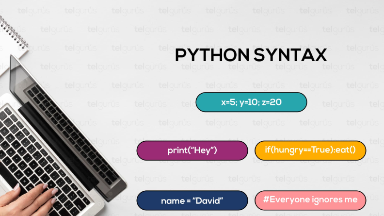 All you need to know about Dictionaries In Python : Part 1 | by Shaloo ...