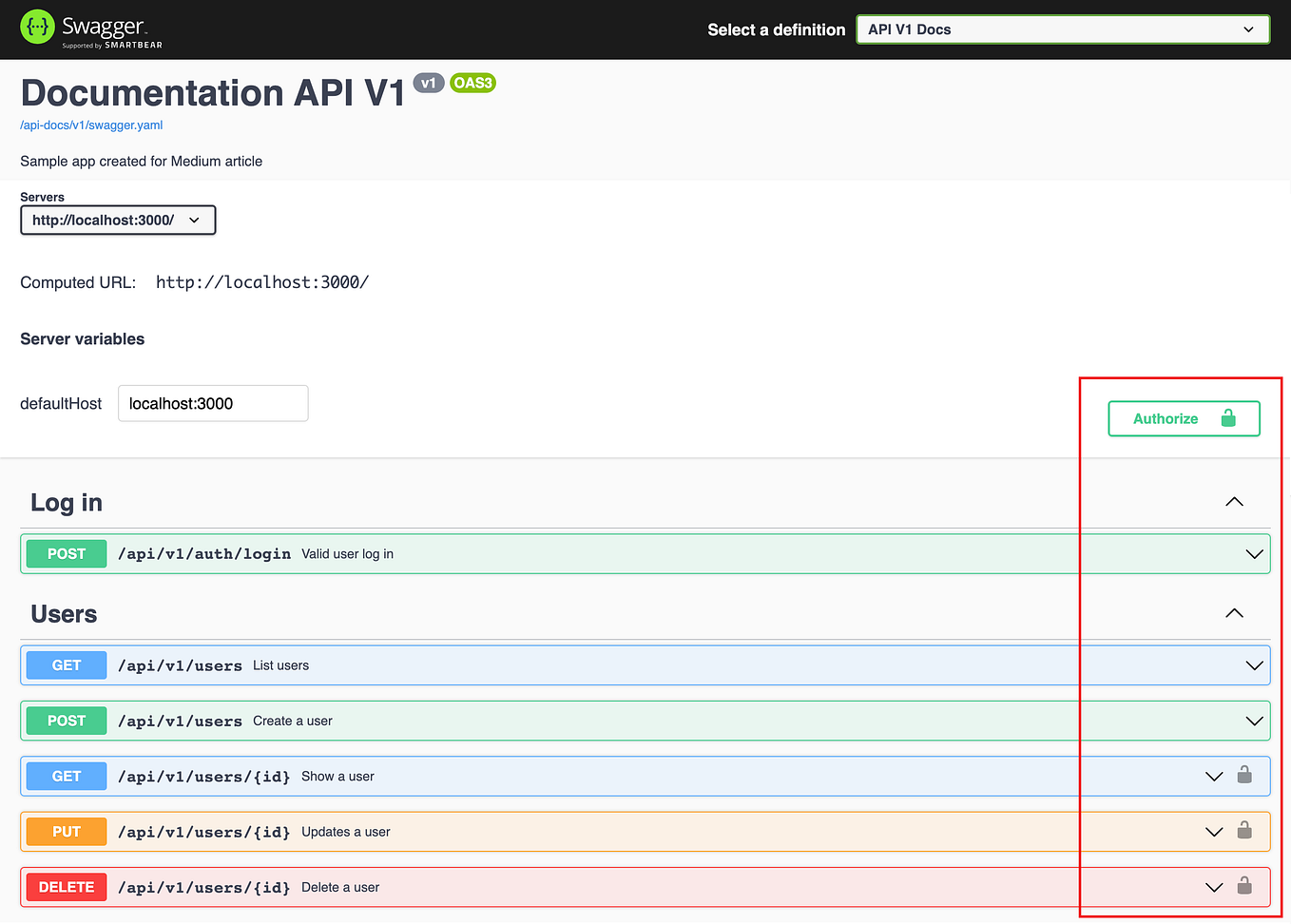 API documentation test rswag rails rspec Medium