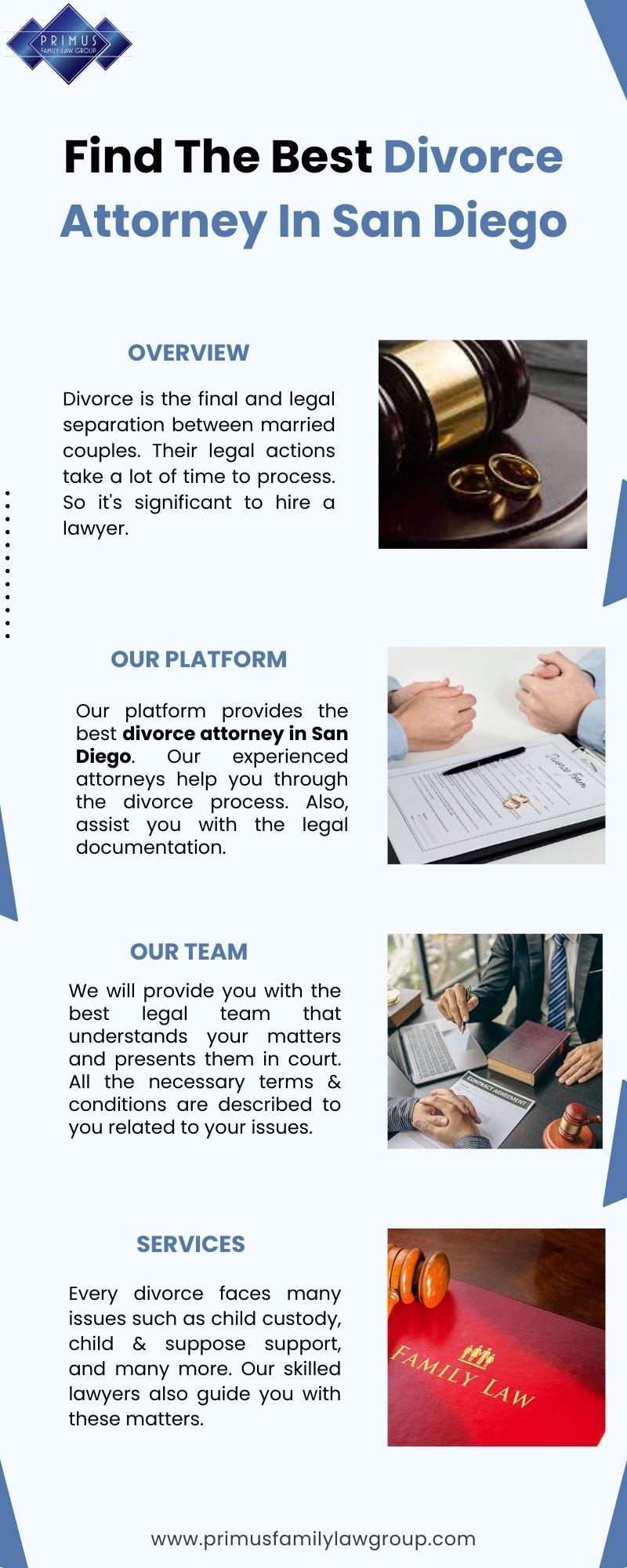 Find the best lawyer for a military divorce in San Diego. Primus