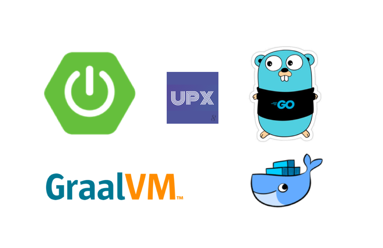 Spring Boot Fullstack Blockchain Application With Hyperledger Fabric