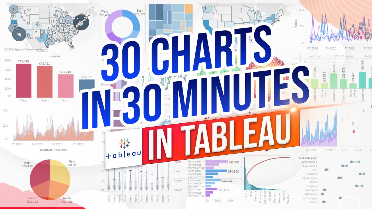 30 Charts in 30 Minutes in Tableau | by Robert J Breen | Medium