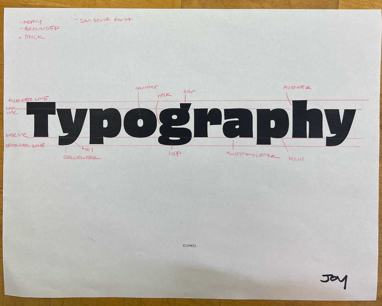 Typesetting animation- Communications mini | by Joy Leung | Medium