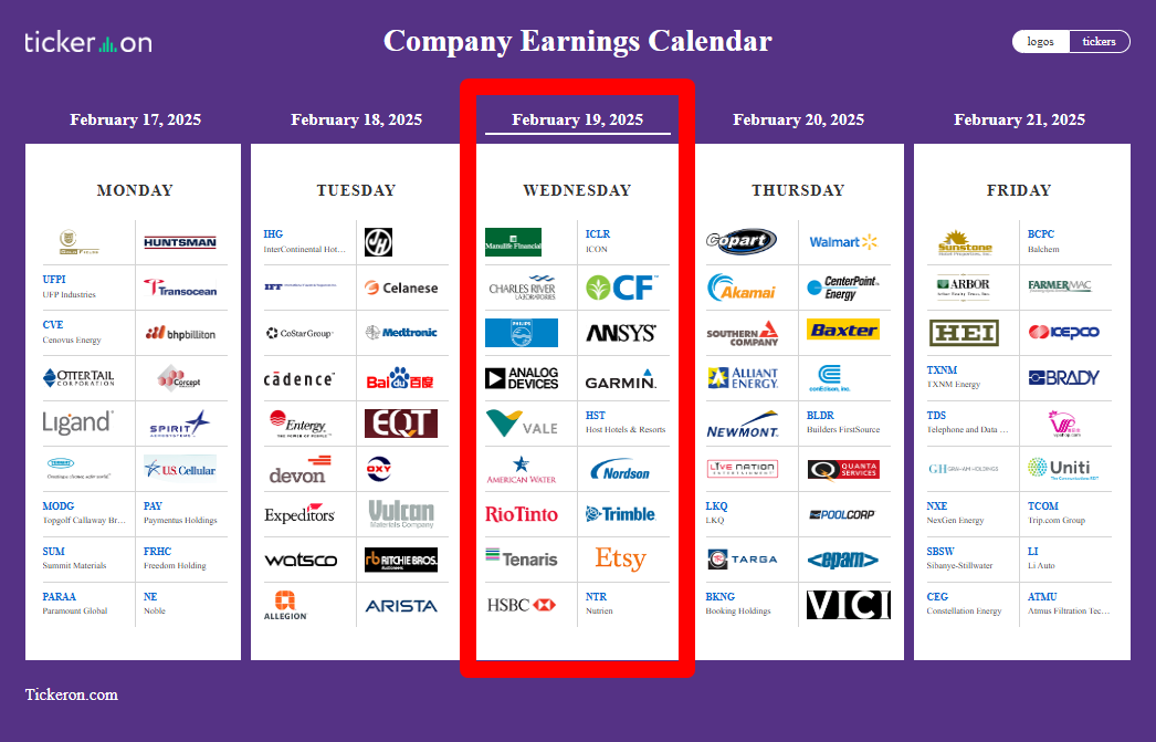 Earnings Report: February 27, 2025 | by Jim Harrison | Feb, 2025 | Medium earnings-report-february-27-2025-by-jim-harrison-feb-2025-medium