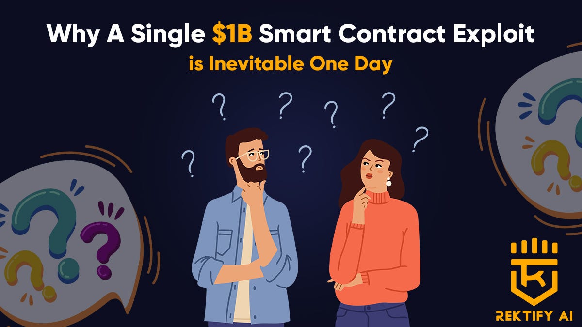 Smart Contract Audits 101: What Risk Factors to Look For | by Rektify ...