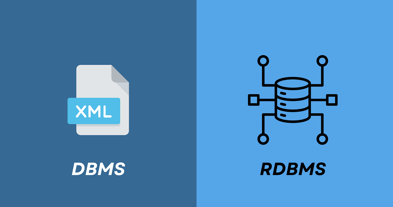 MVC Folder structure in MERN Stack | by Sachin Mahor | Medium