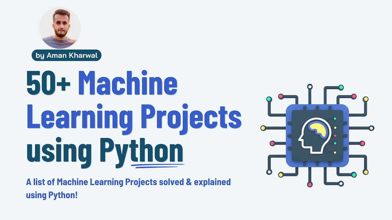60 Python Projects with Source Code | by Aman Kharwal | Coders Camp ...