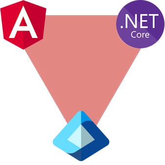Angular + ASP.NET + Azure Active Directory B2C