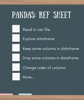 Enriching Data Visualizations with Annotations in Plotly using Python ...