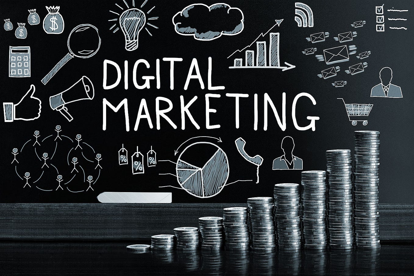 Digital marketing services in Dubai