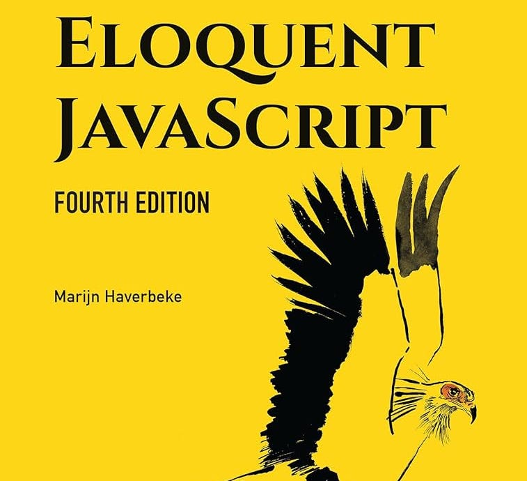 JavaScript map() Method: A Powerful Tool for Transforming Arrays (Part ... image.