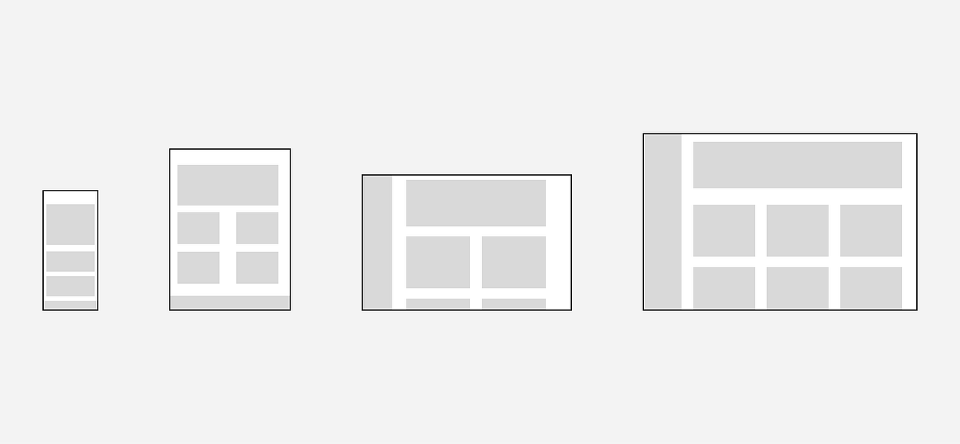 Auto Layout As A Tool For Better Design | by Leon Osamor | Medium