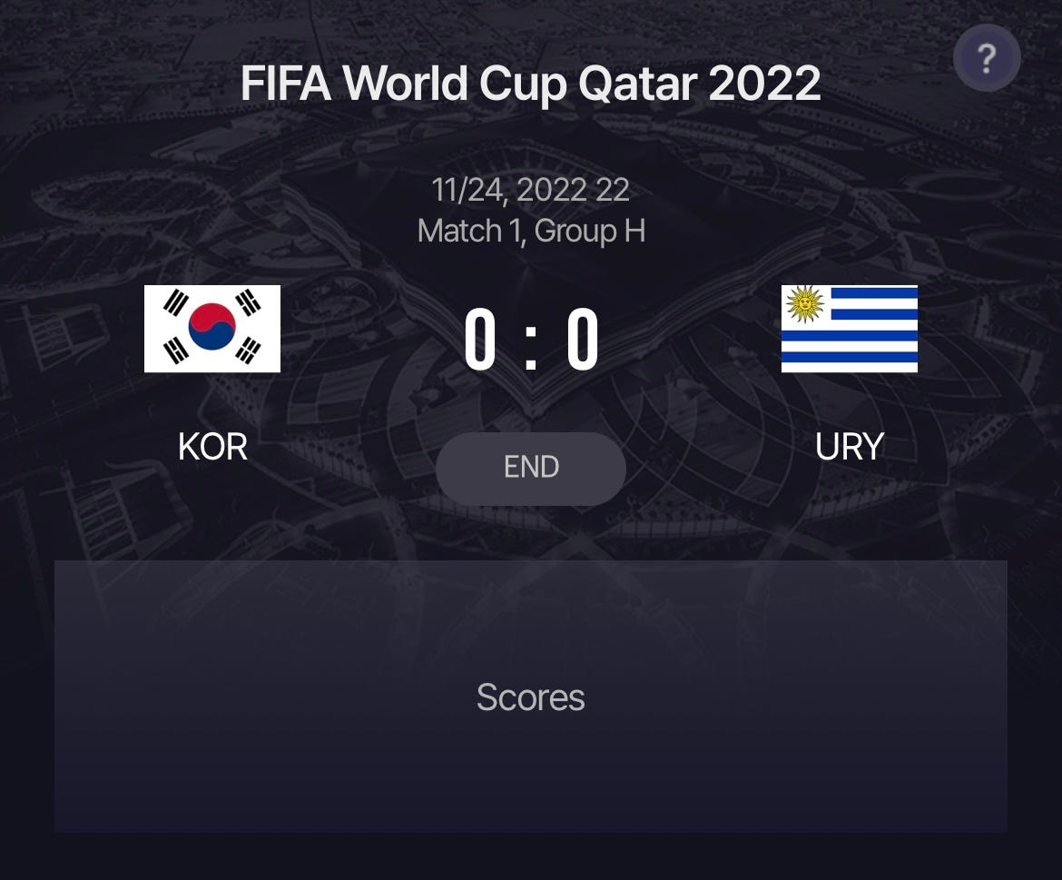 FIFA World Cup Qatar 2022™ Group B Results - Jable