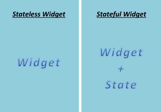 File upload Dio file picker Flutter | Medium
