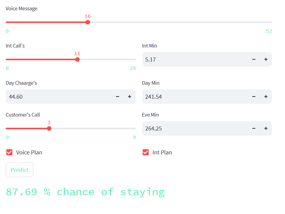 Water Quality Checker A Machine Learning Tool to Test Your Drinking