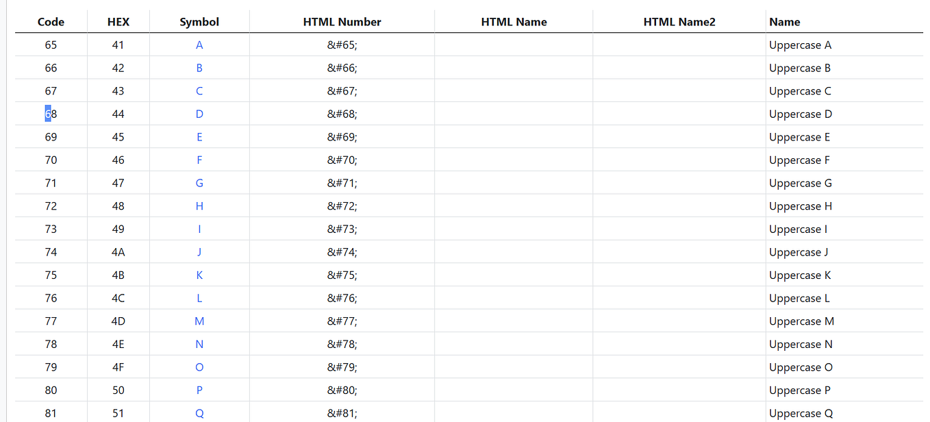 Microsoft Azure Fundamentals. Microsoft Azure is a cloud computing ...