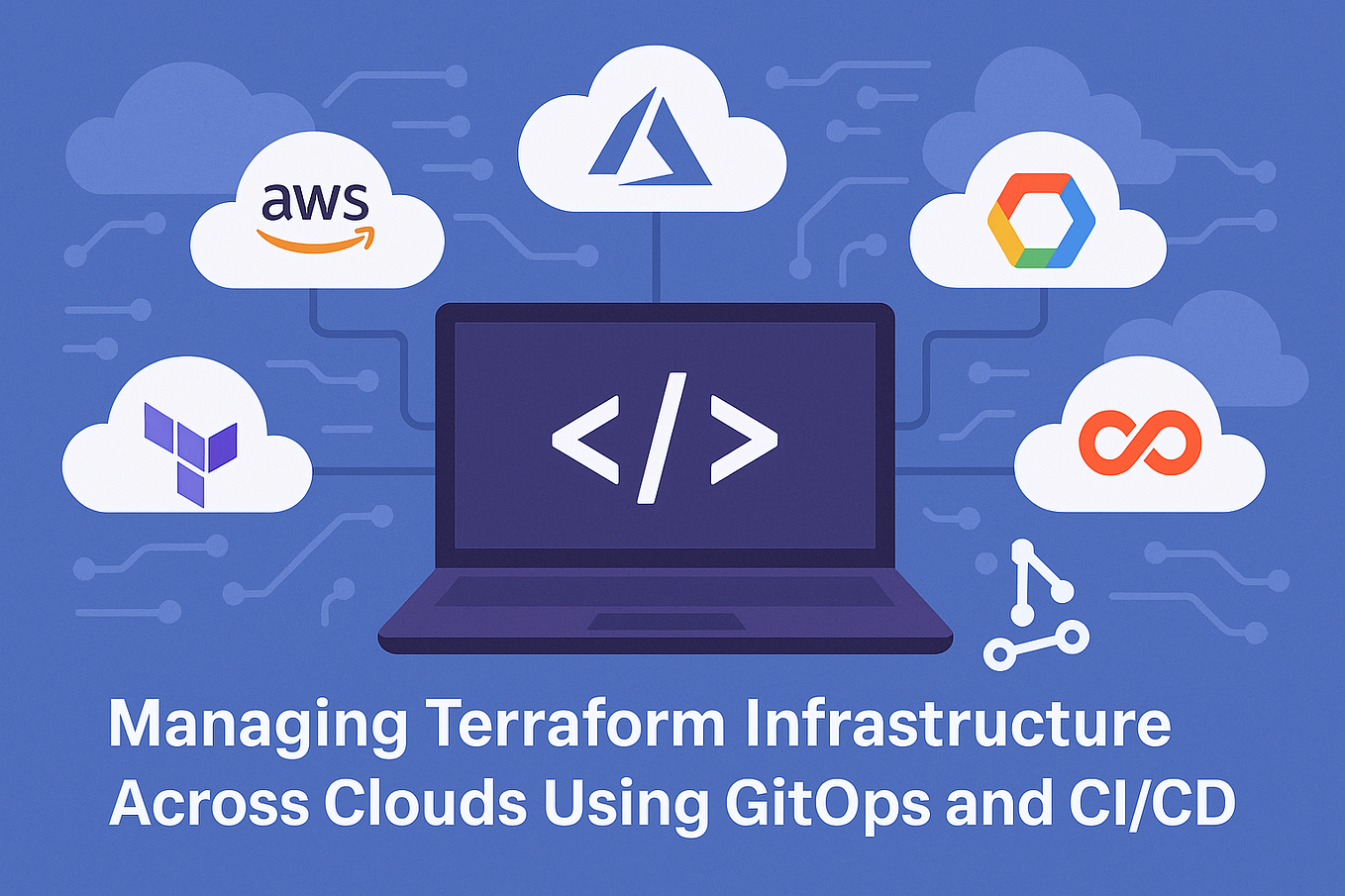 Terraform 3 most advanced commands | by Sumit K | Google Cloud ...