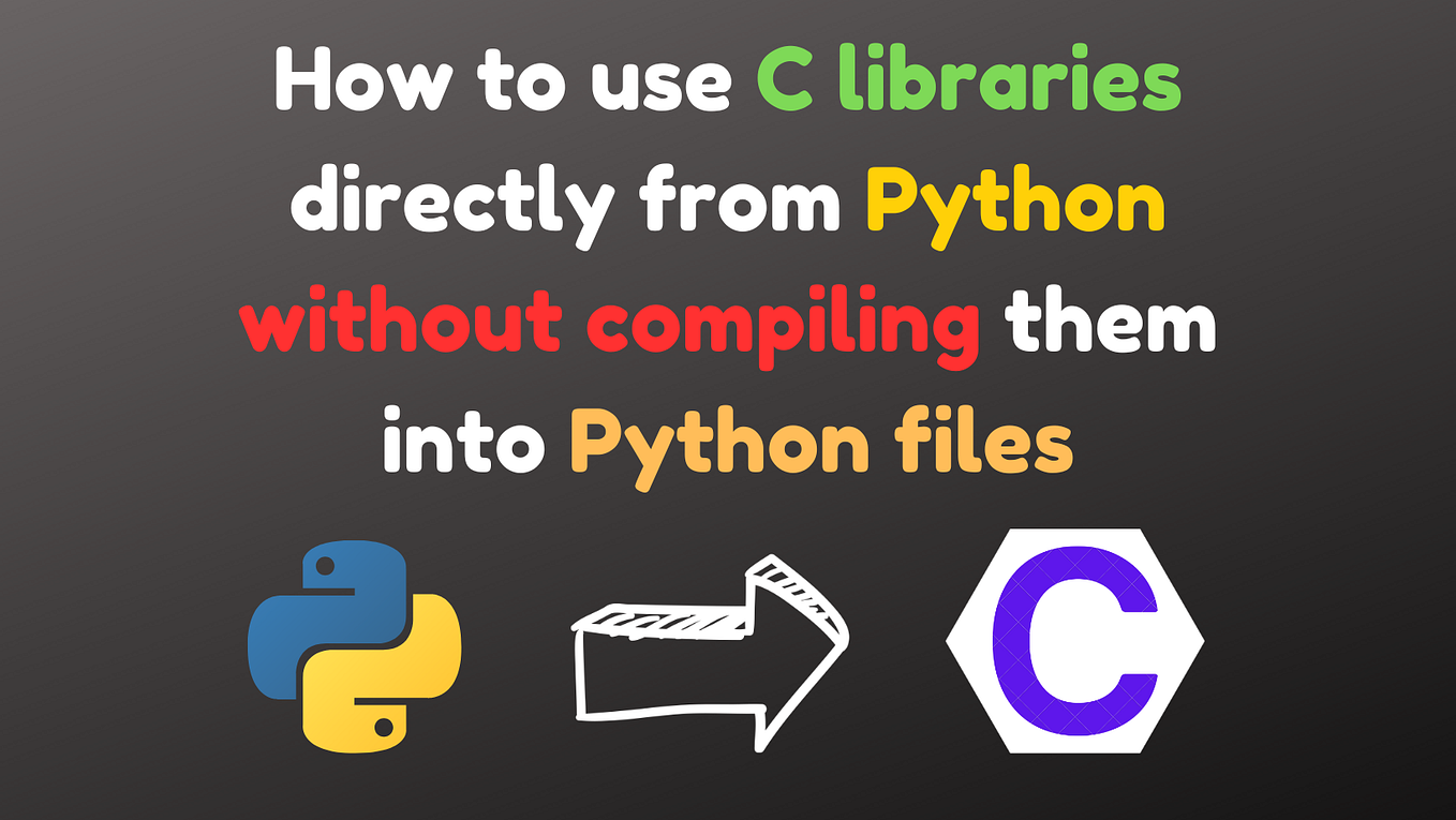 How to Create a RESTful API Using Express.js : A Step-by-Step Guide ...
