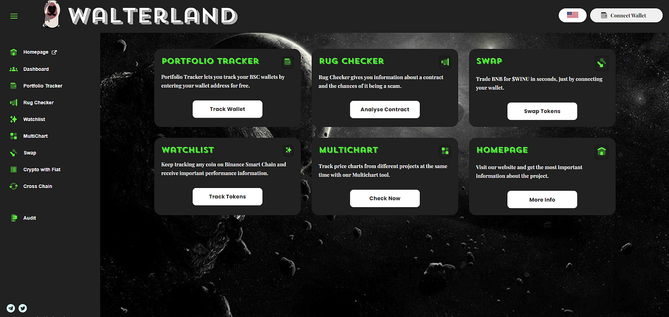 MemeWorld — Use Case. Protocol Builders is proud to have… | by Protocol ...