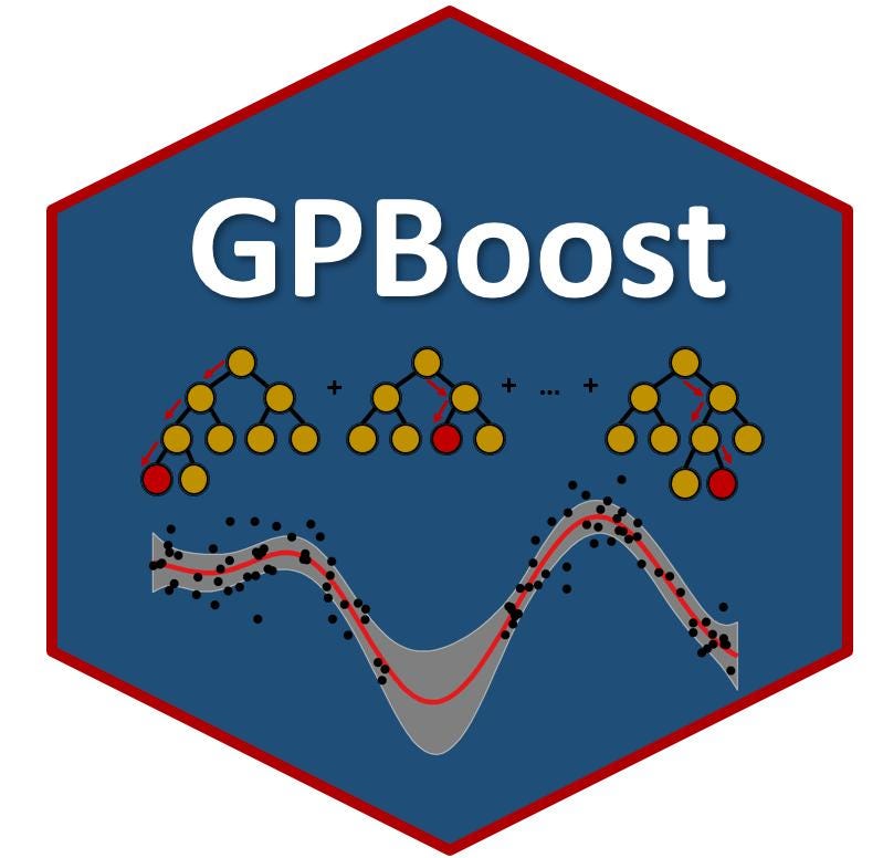 Generalized Linear Mixed Effects Models in R and Python with GPBoost ...