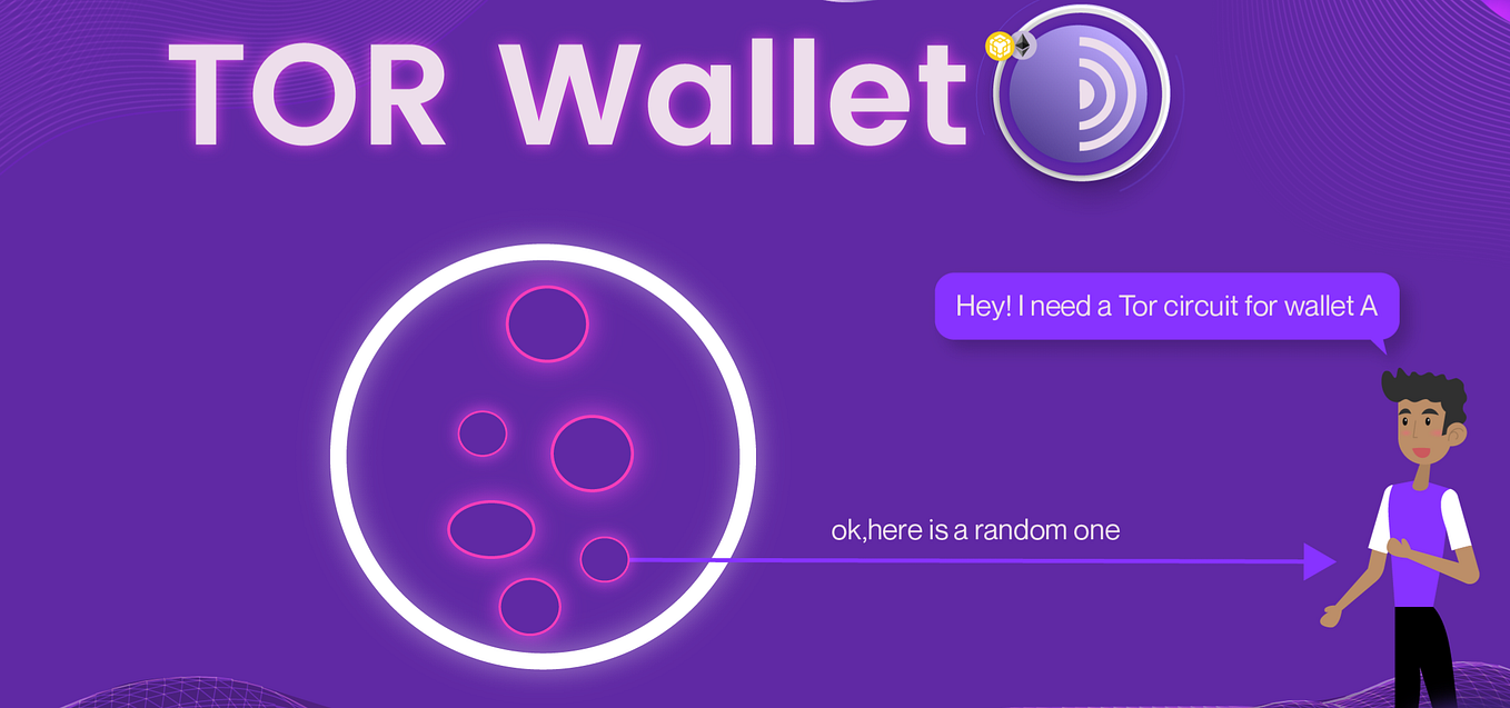 Ledger Nano S Plus Zero Trace Pen: All-In-One Tor Network Anonymous Drive  Ledger Flex