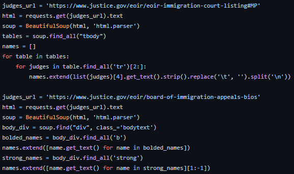 Building a BERT-GRU Twitter Sentiment Analysis App | by Francis ...