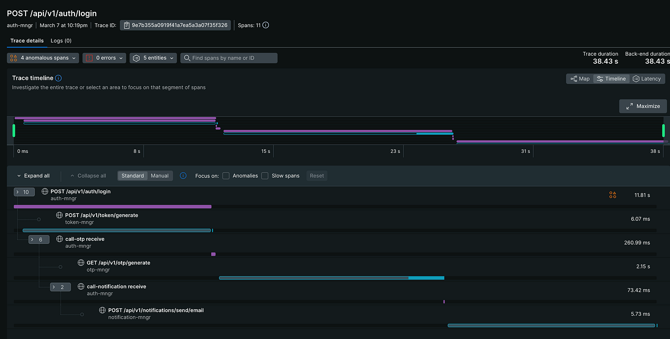 Creación de extensiones con Quarkus + Ejemplo práctico filtro de