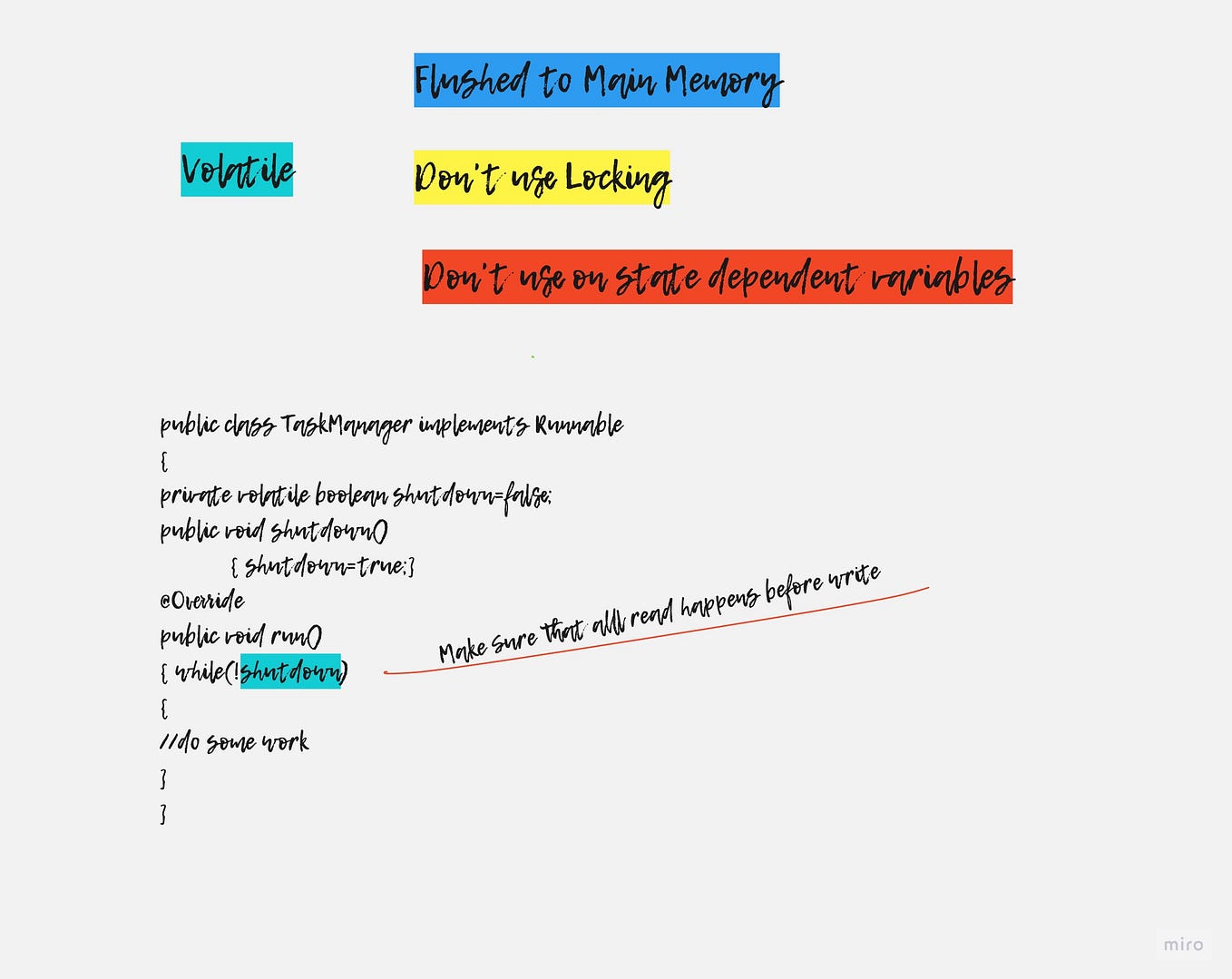 Understanding Memory Management in Java | by Enes Demirel | Jul, 2023 ...