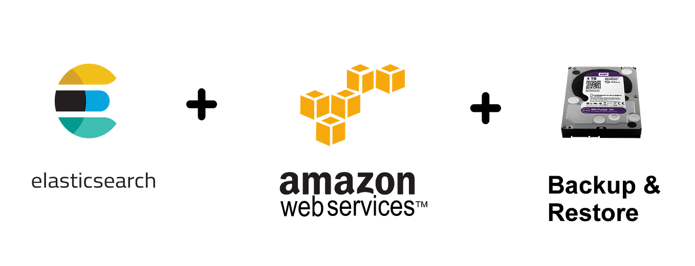 Elasticsearch 7.x Backup — “Snapshot & Restore” on AWS S3 The Startup