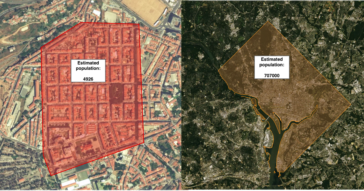 How to Implement a Backtester in Python | by Diogo Matos Chaves | Medium