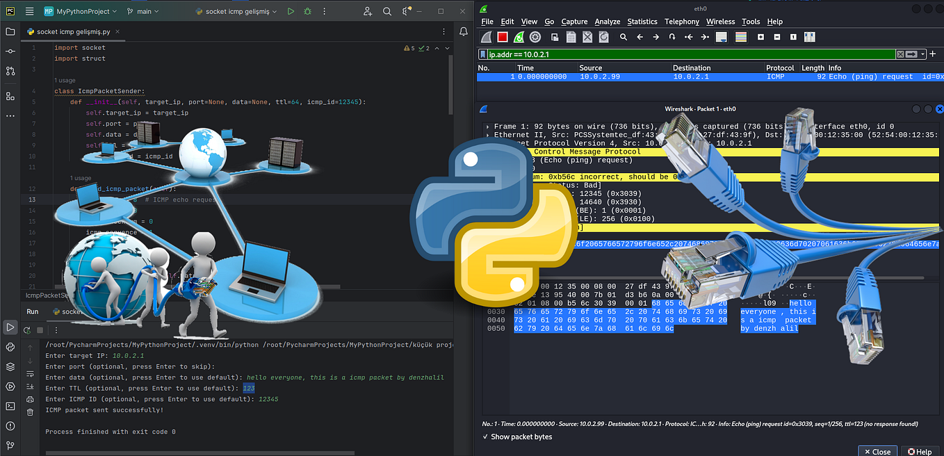 Shodan Dork Cheat Sheet: A Quick Overview | by Halildeniz | Medium