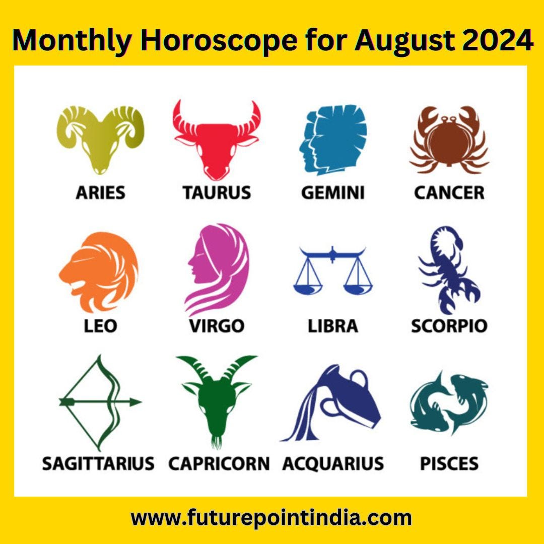 Future Prediction by Date of Birth by Indian Astrology Jul, 2025