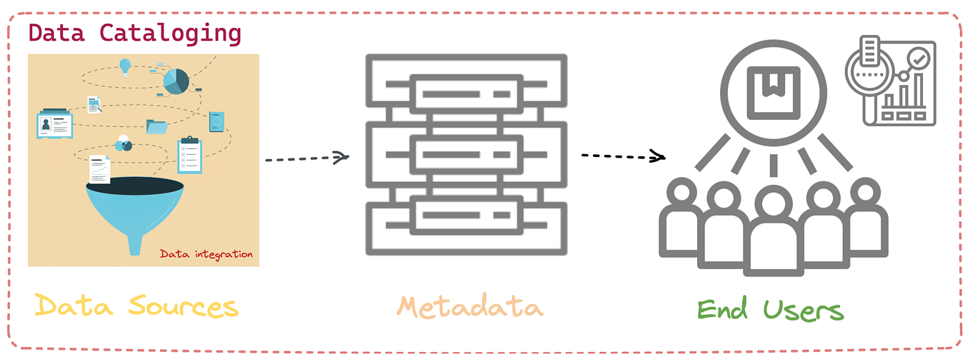 A Deep Dive into the os Library in Python: Functions, Features, and ...