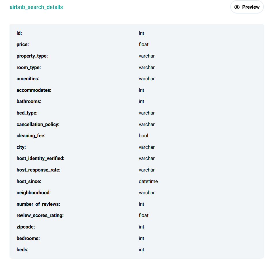 Understanding SQL Query Order of Execution | by Samruddhi Ghadge | Jan ...