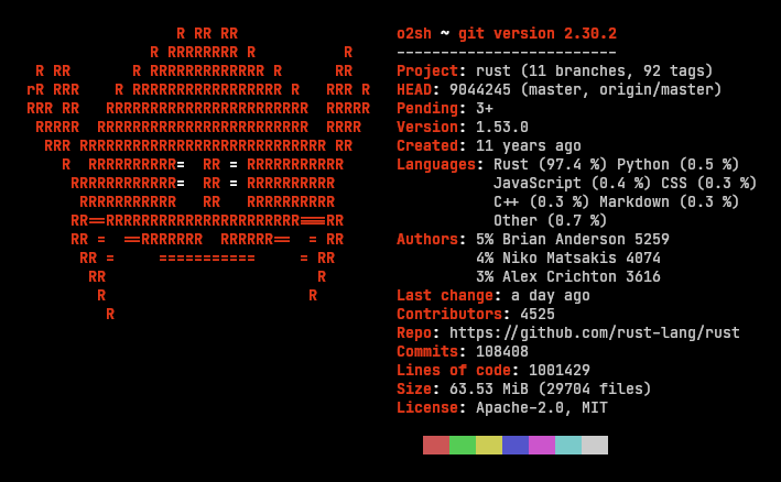 Rust | Asynchronous | 14 , Async Recursive Function | by Mike Code ...