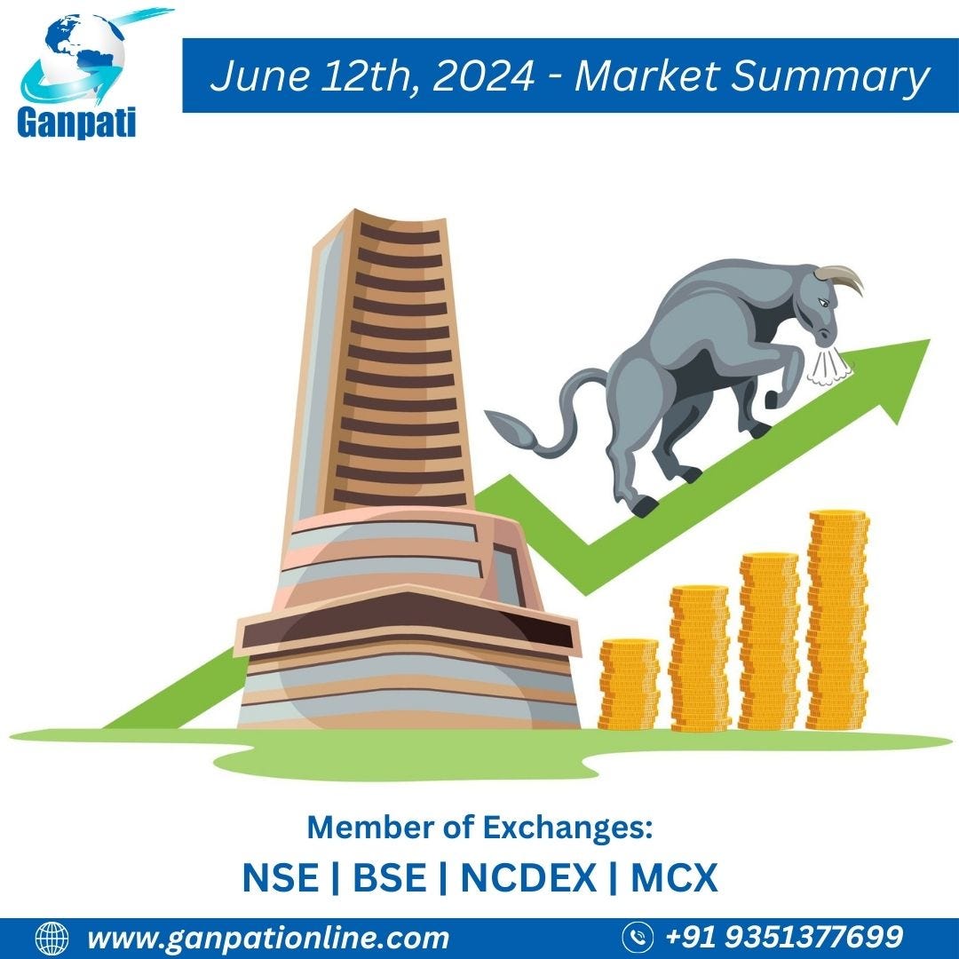 ixigo IPO Details. IPO Date June 10, 2024 to June 12… by Ganpati