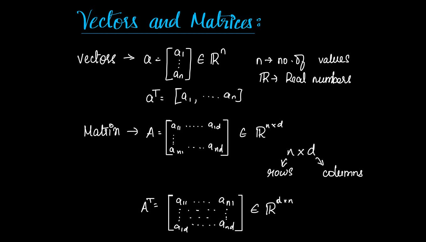 B+ tree Operation: Insertion. B+ tree is a balanced tree data… | by ...