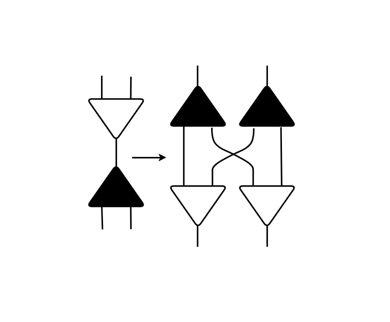 Forge Stronger Code: Emulating Rust’s Approach for Unit Testing in C++ ...