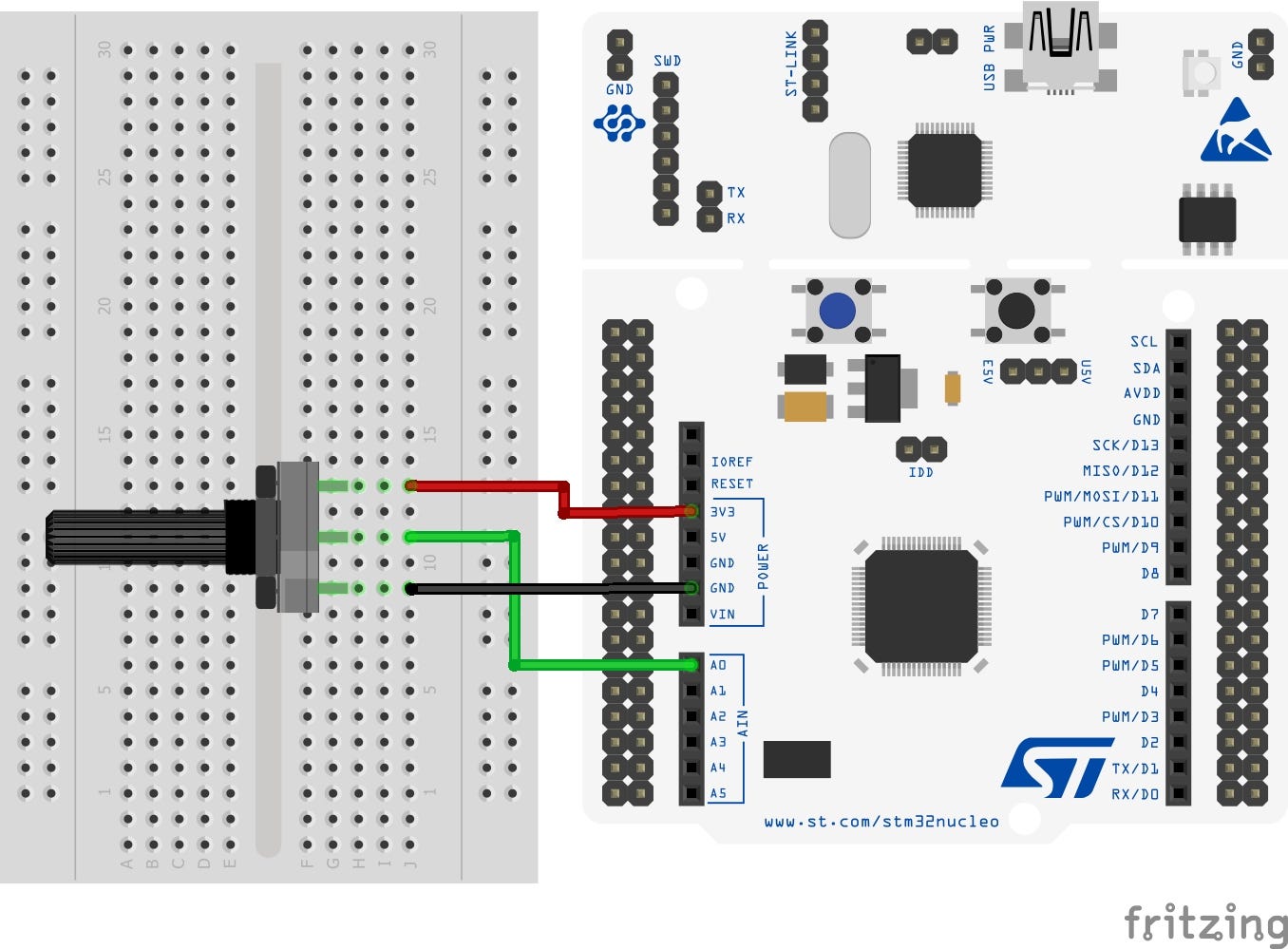 A Short Guide to Get Started with STM32 Microcontrollers, by Coşkun  Taşdemir