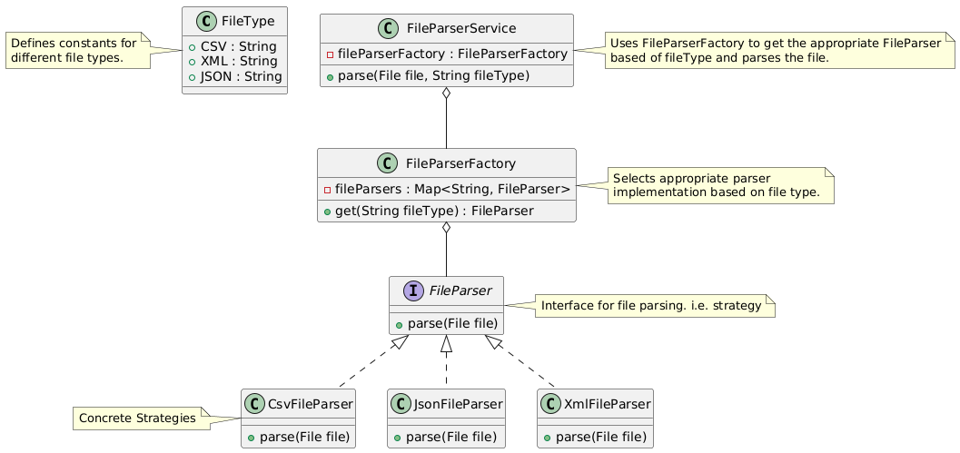 5 Things You Must Know About Serialization and Deserialization in Java ...