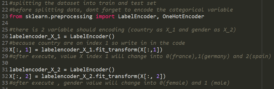 Predictive Modelling Using ANN with Python Part 1 | by Bayu Saputra ...