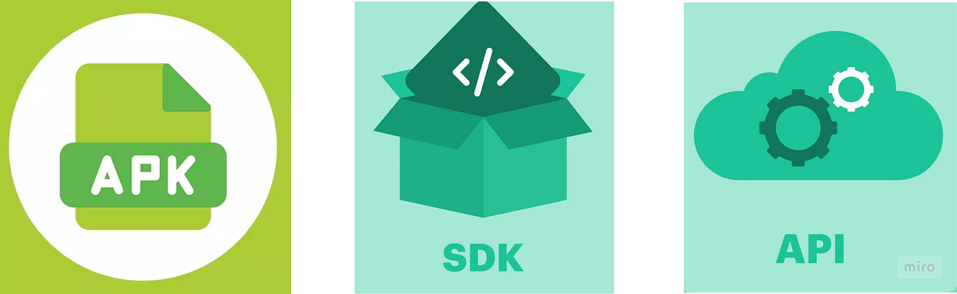 Setup a Android Bluetooth Low Energy client part 1 | by AndroidCrypto ...