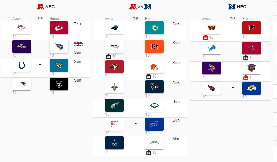 Week 8 NFL Predictions. This week shows how similar the vast… by