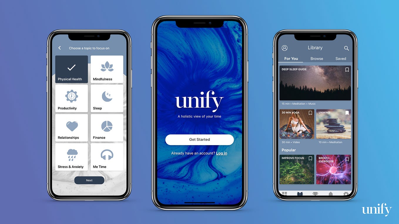 UX Case Study — LivnList. A Social + Productivity app | by Melissa Liu ...