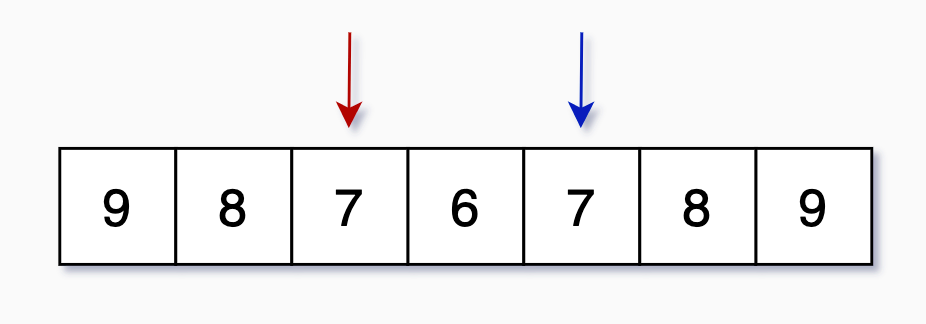 Visualizing Recursion. Recursion is a pretty intimidating… | by Adrian ...