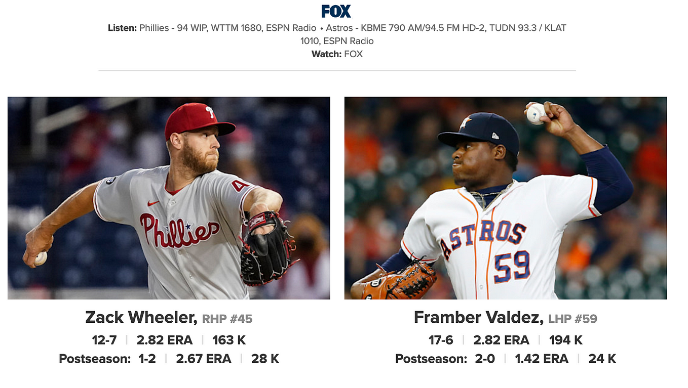 June 6, 2022. 1. The current MLB standings this…