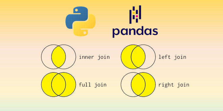 Python + LimeSurvey + Whatsapp = Pesquisa online, by Jonatas Silva do  Espirito Santo