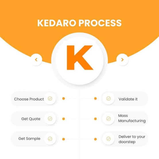 Top 10 Chinese B2B Wholesale Marketplaces Updated List by Adv Danish